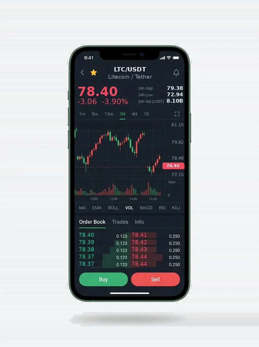 ¿Listo para poner tu capital a trabajar? - Luxury Comfort Bedding Set ¿Listo para poner tu capital a trabajar? | Luxury Comfort Bedding Set